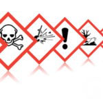 a row of hazard symbols in red diamonds, indicating various risks such as flammability, toxicity, explosive, corrosive, and environmental hazards. The symbols are reflected below them, creating a mirror effect on a white surface.